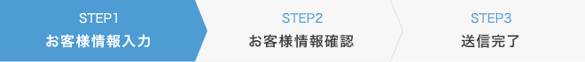 STEP1 お客様情報入力