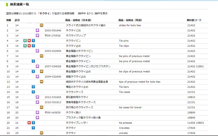 商品・役務検索（検索結果一覧　例-ネクタイ）