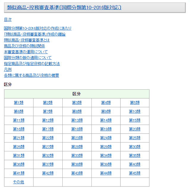 類似商品・役務審査基準（特許庁公表）